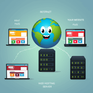 Generate a high-quality, relevant image prompt for an article about: Web Hosting Explained: Simple B