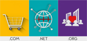 Generate a high-quality, relevant image prompt for an article about: .COM vs .NET vs .ORG: Choosing