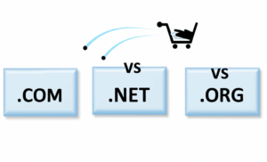 Generate a high-quality, relevant image prompt for an article about: .COM vs .NET vs .ORG: Choose th